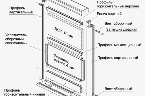 Hydra новая длинная ссылка