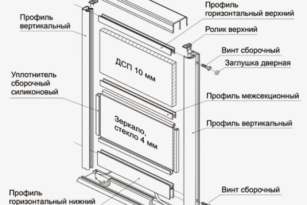 Кракен топ