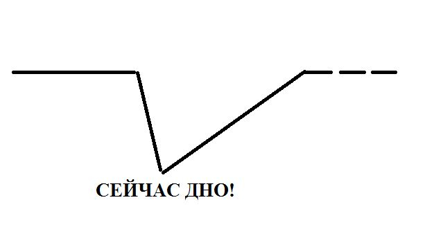 Ссылка в магазин на кракен